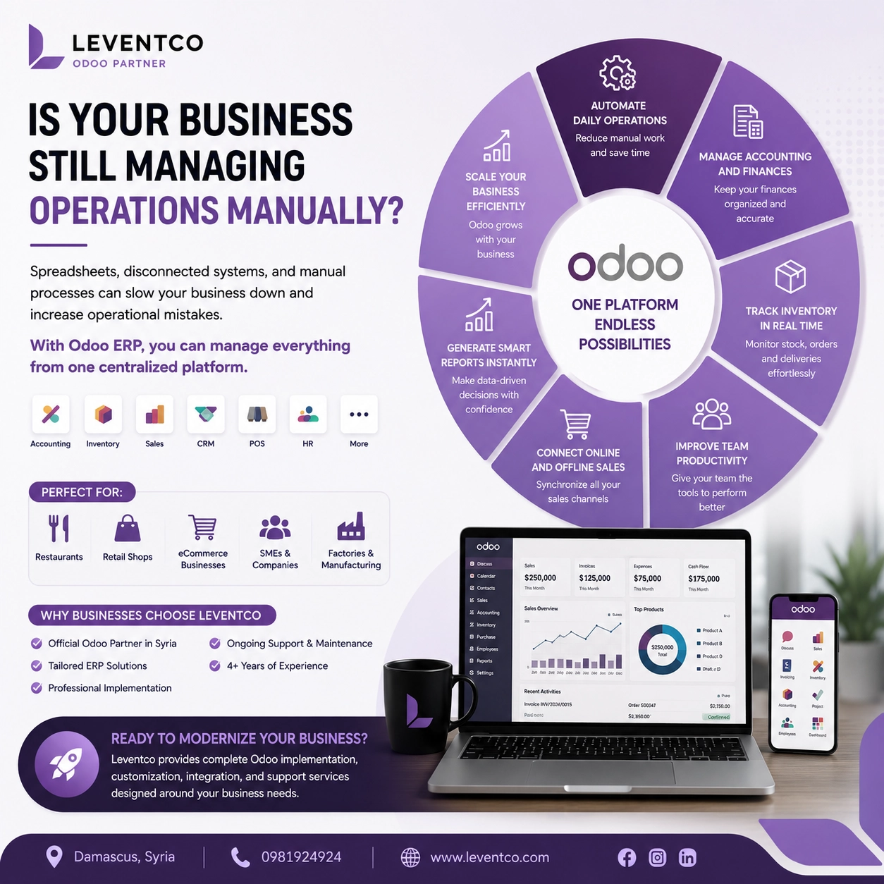 Is Your Business Still Managing Operations Manually?